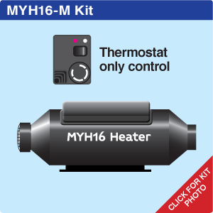 MYH16 Marine