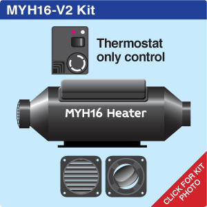 MYH16 Vehicle + 2 hot air outlets