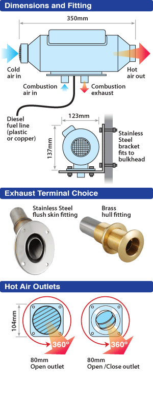 MYH16 Marine + 2 hot air outlets